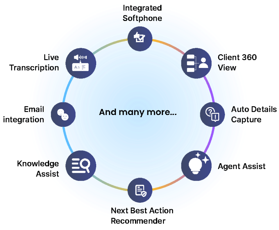 Findesk Banking Template