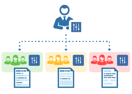 Findesk Banking Template