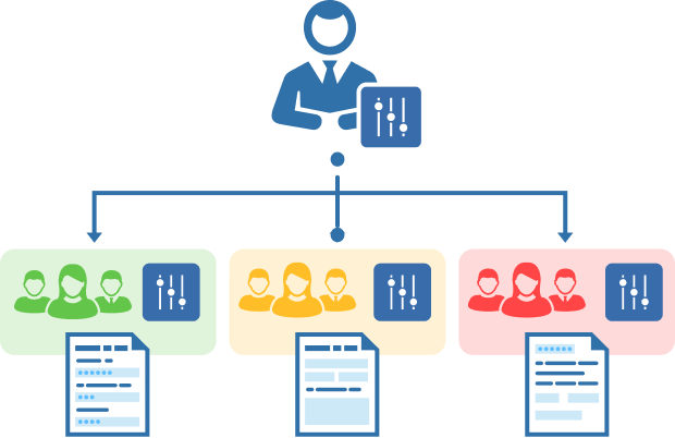 Findesk Banking Template