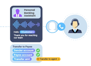 Findesk Banking Template